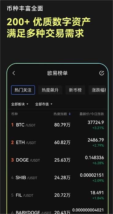 数字货币交易平台(数字货币交易平台官网欧易交易所)